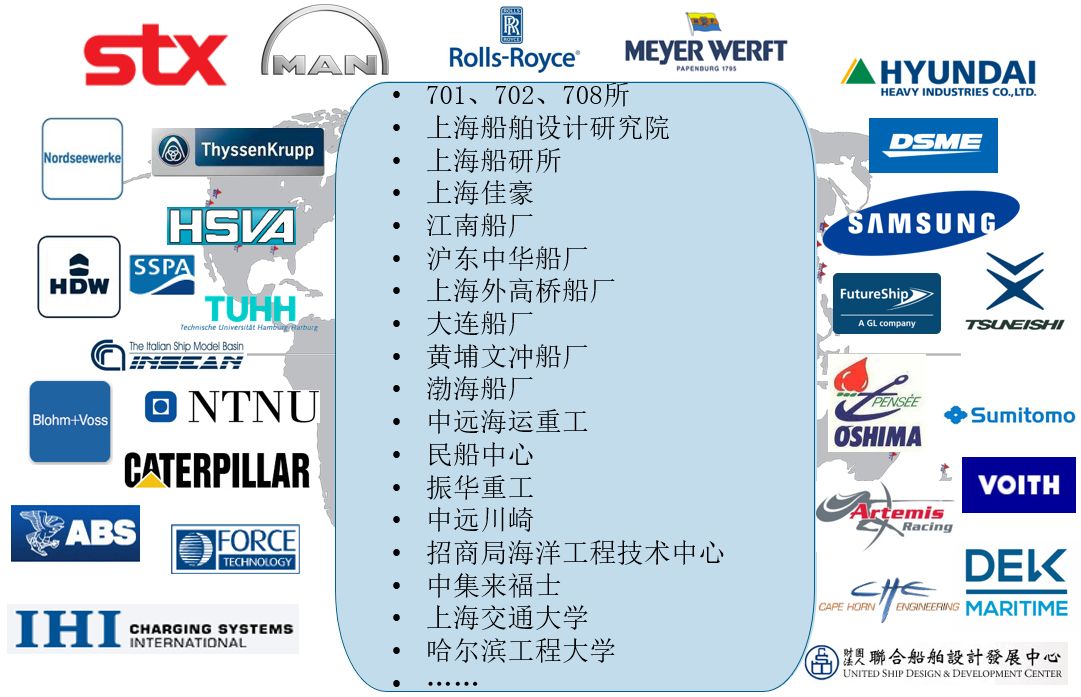 ansys求解模态分析步骤